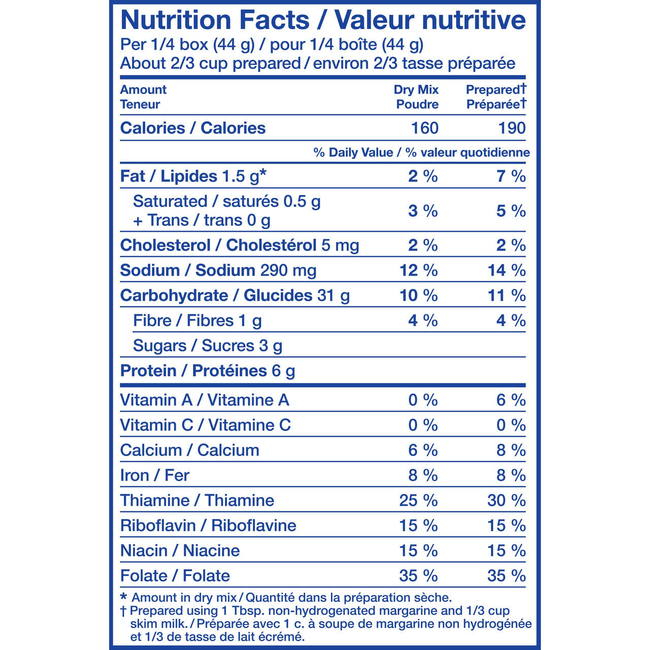Kraft Dinner Alfredo Mac & Cheese, 175g/6.2oz., (24ct) {Imported from Canada}